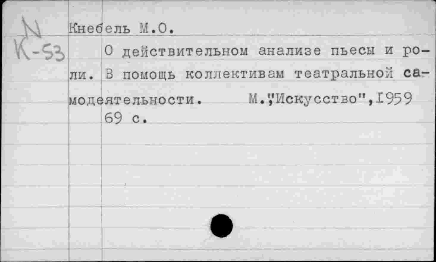 ﻿У\	Кнебель М.О.		
		0 действительном анализе пьесы и	ро-
	ли.	В помощь коллективам театральной	са-
	мо деятельности.	М.'/Искусство” ,1959		
69 с.